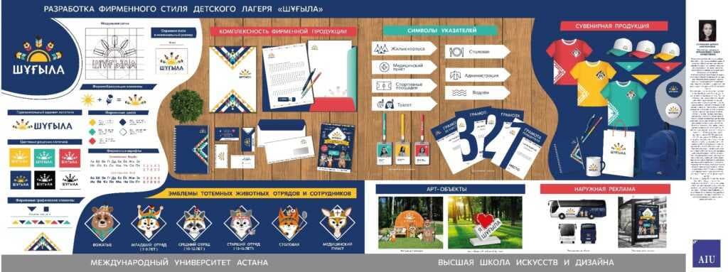 Поздравляем призеров Республиканского on-line смотра-конкурса дипломных проектов выпускников 2022 года по специальности «Дизайн». — 3