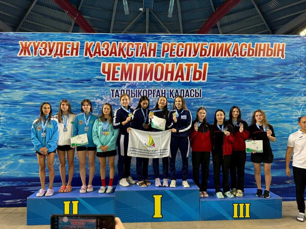 СТУДЕНТКА ВШЭ – ЧЕМПИОНКА РЕСПУБЛИКИ КАЗАХСТАН ПО ПЛАВАНИЮ — 1