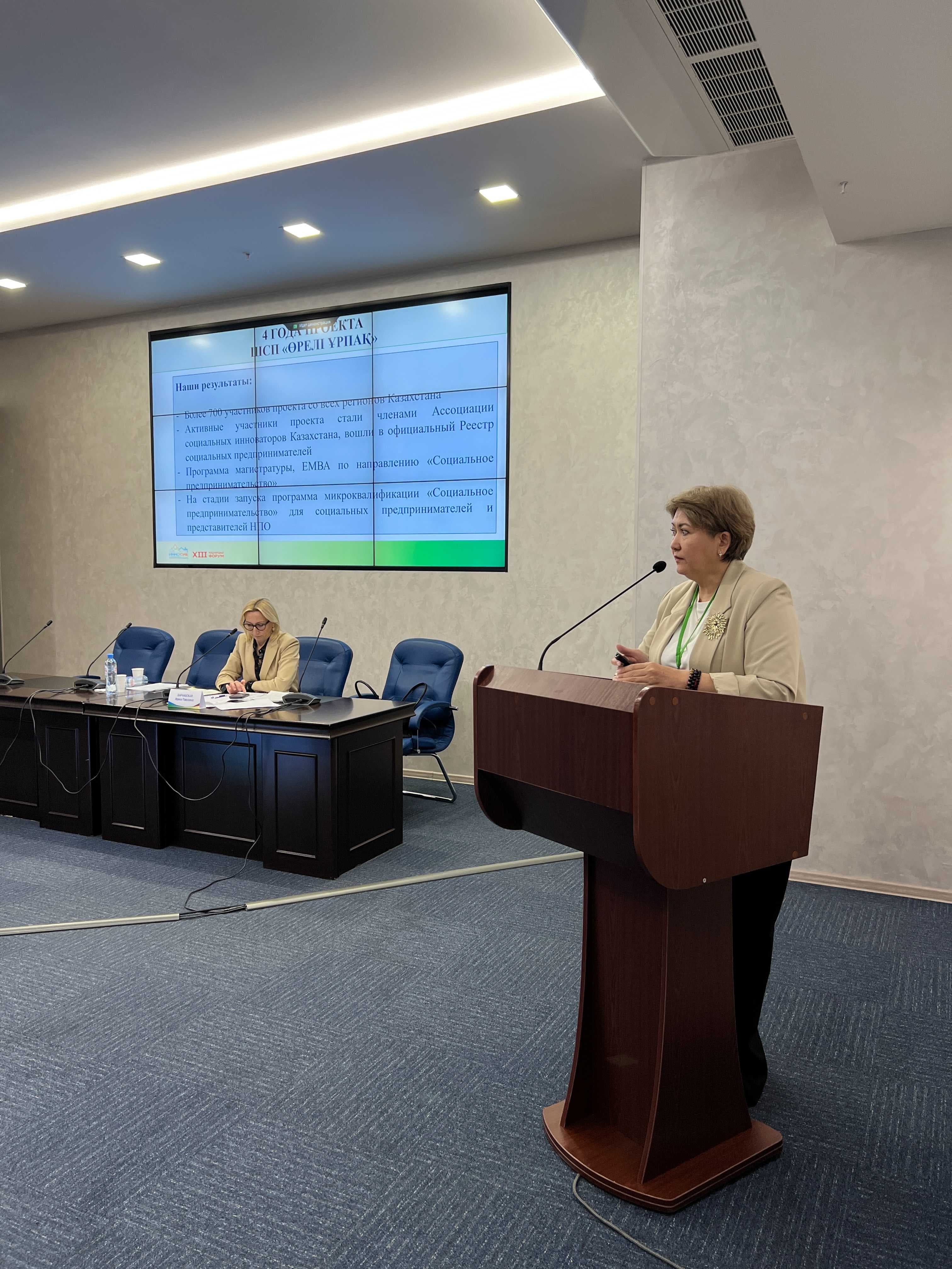Участие школы социального предпринимательства «Өрелі ұрпақ» на форуме «ИнноСиб-2024» — 4