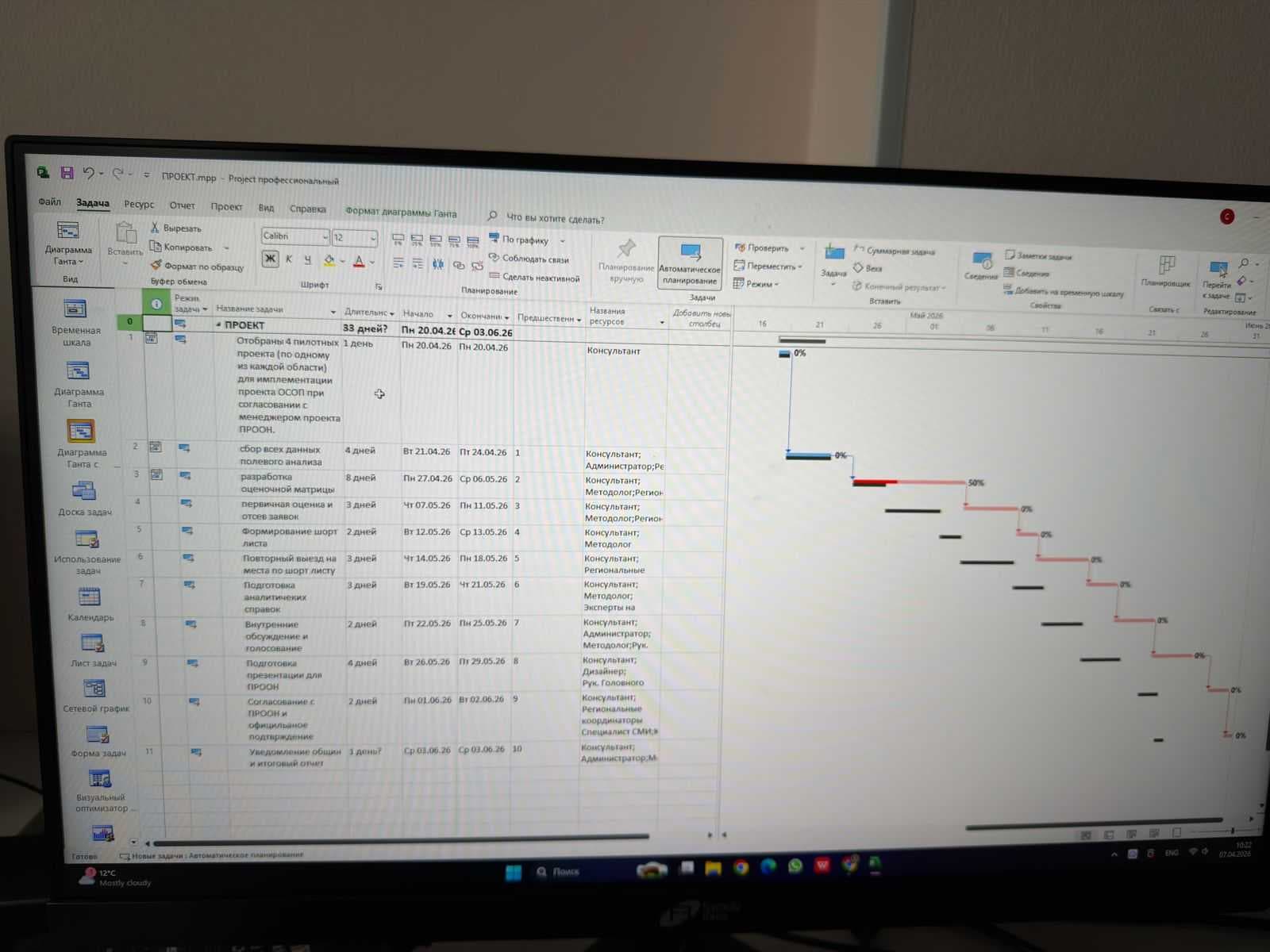 ПРАКТИКАҒА БАҒЫТТАЛҒАН ОҚЫТУ: ЭКОНОМИКА ЖОҒАРЫ МЕКТЕБІ СТУДЕНТТЕРІН ДАЯРЛАУДА MICROSOFT PROJECT БАҒДАРЛАМАСЫН  ҚОЛДАНУ — 3