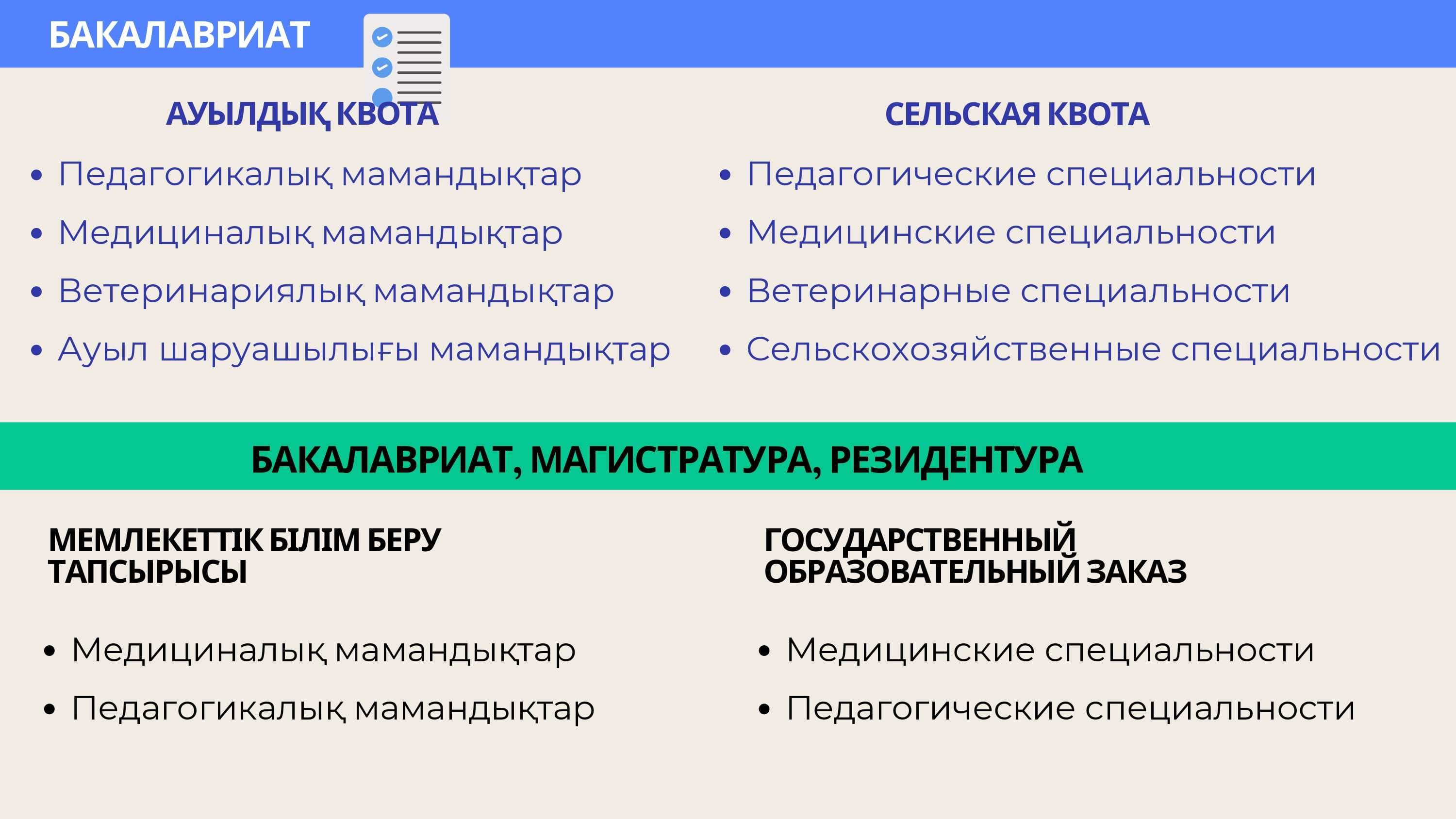 Встреча по вопросам обязательной отработки гранта — 8