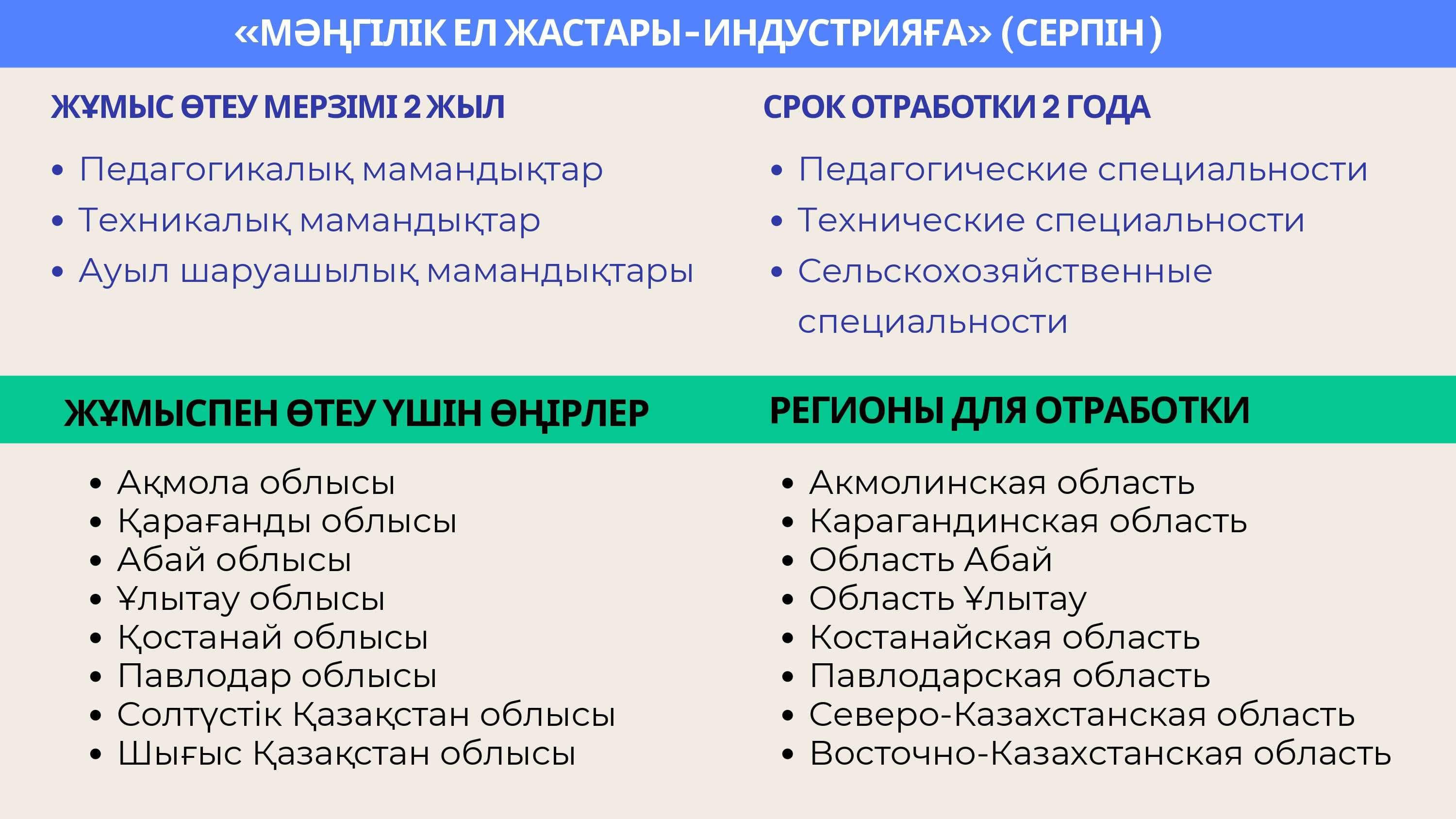 Встреча по вопросам обязательной отработки гранта — 9