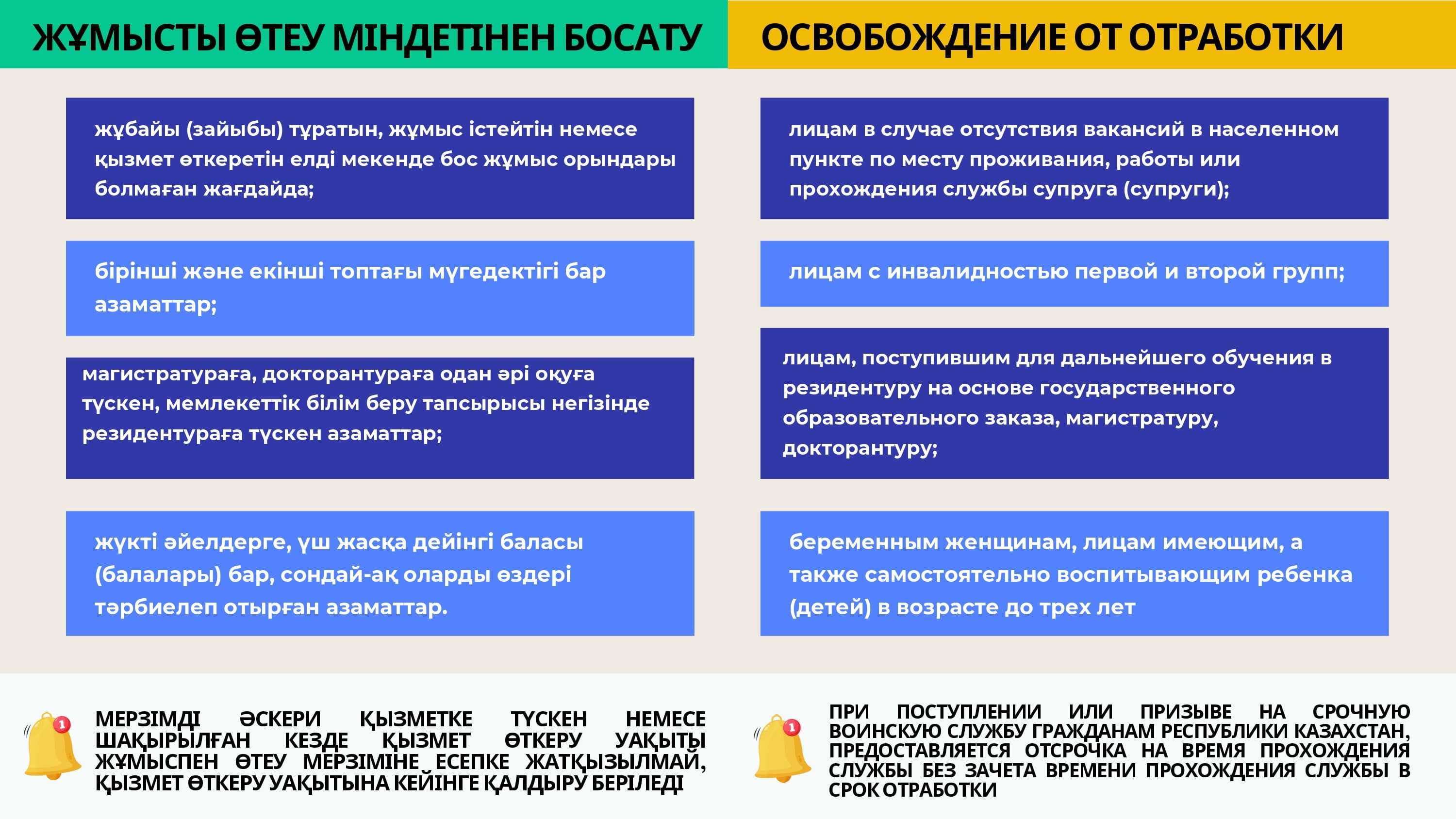 Встреча по вопросам обязательной отработки гранта — 13